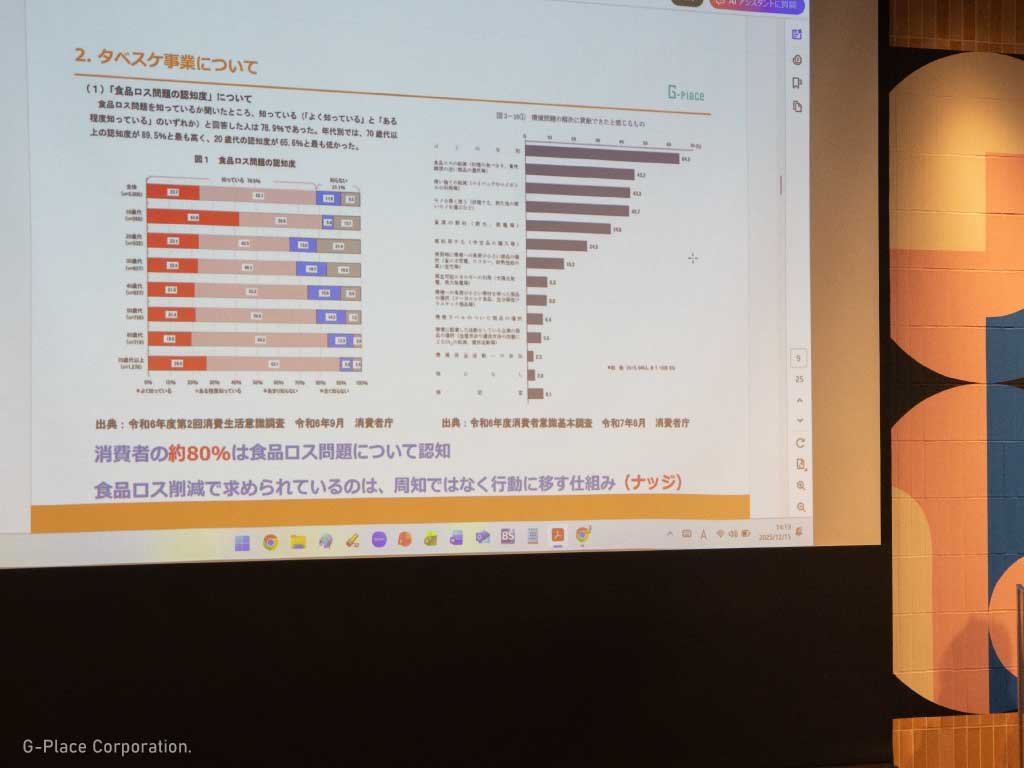 大阪・関西万博から未来へ。 「食品ロス0フォーラム2025」で『万博