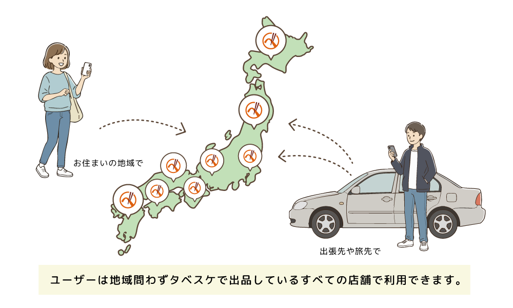 ユーザーは地域を問わず、タベスケで出品しているすべての店舗で利用できます。