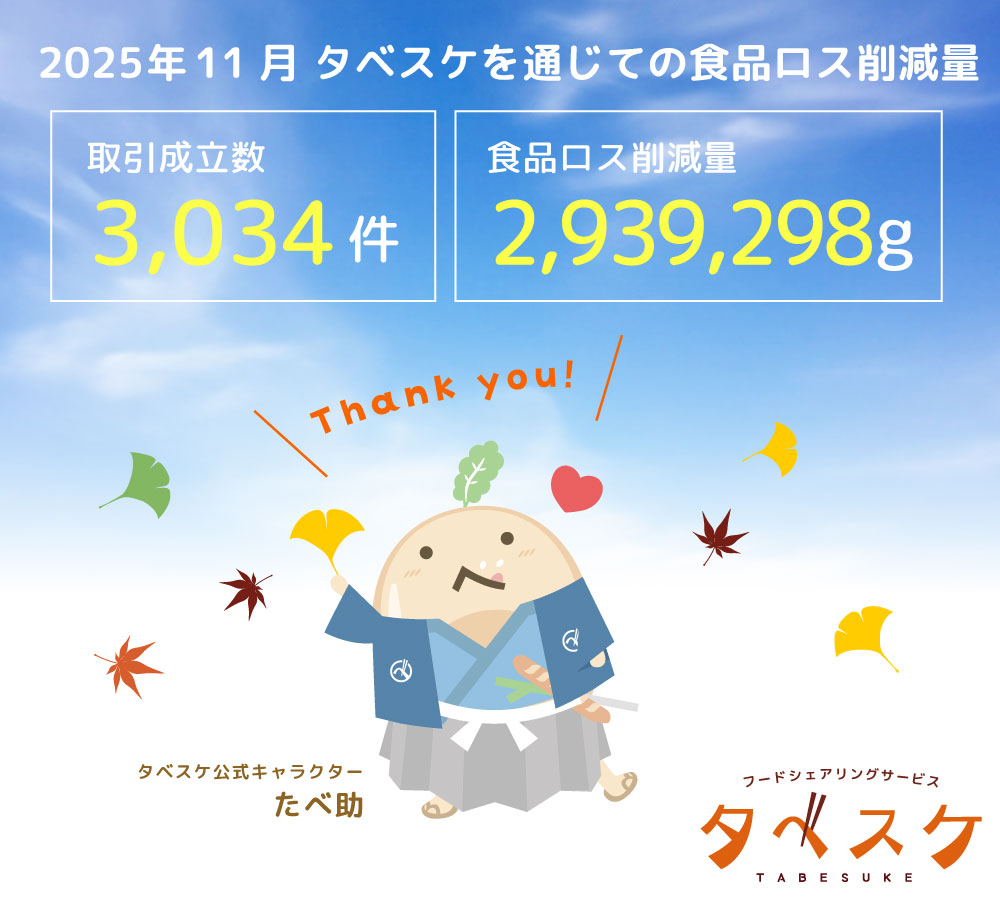 2025年12月はタベスケ を通じて取引成立数3,034件、2,939,298g（約2.94t）の食品ロス削減を達成