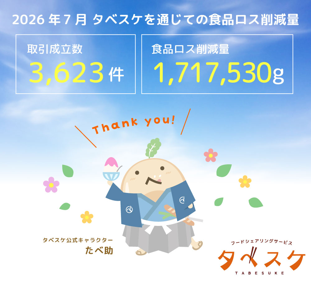 2026年7月はタベスケを通じて約1,72tの食品ロス削減を達成
